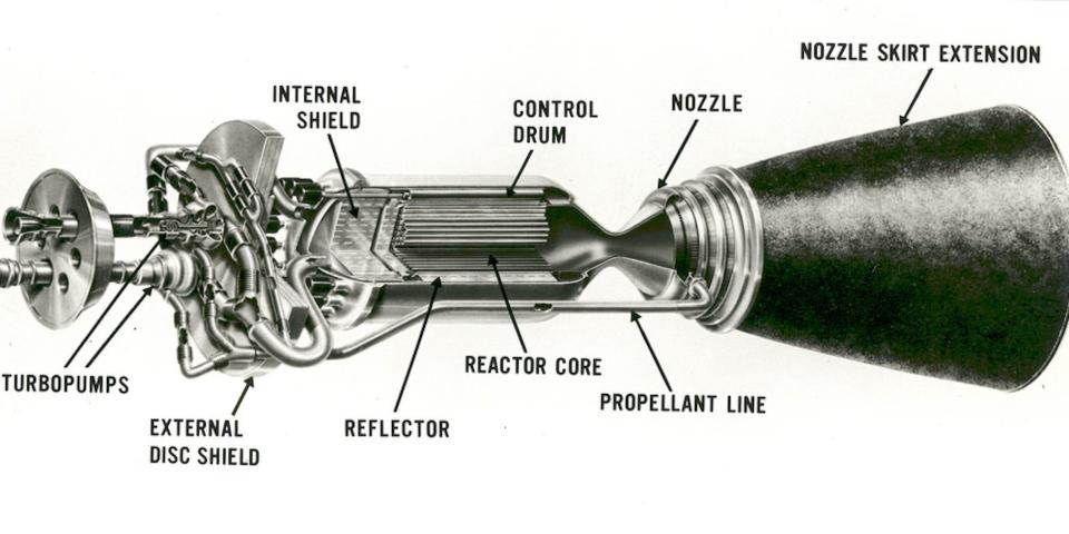 A schematic for the NERVA atomic powered rocket engine shows where the nuclear reactor would be