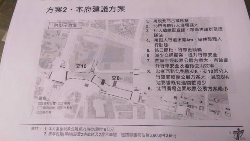 北市府強推三井推動方案二，但被文資委員駁回。（王彥喬攝）