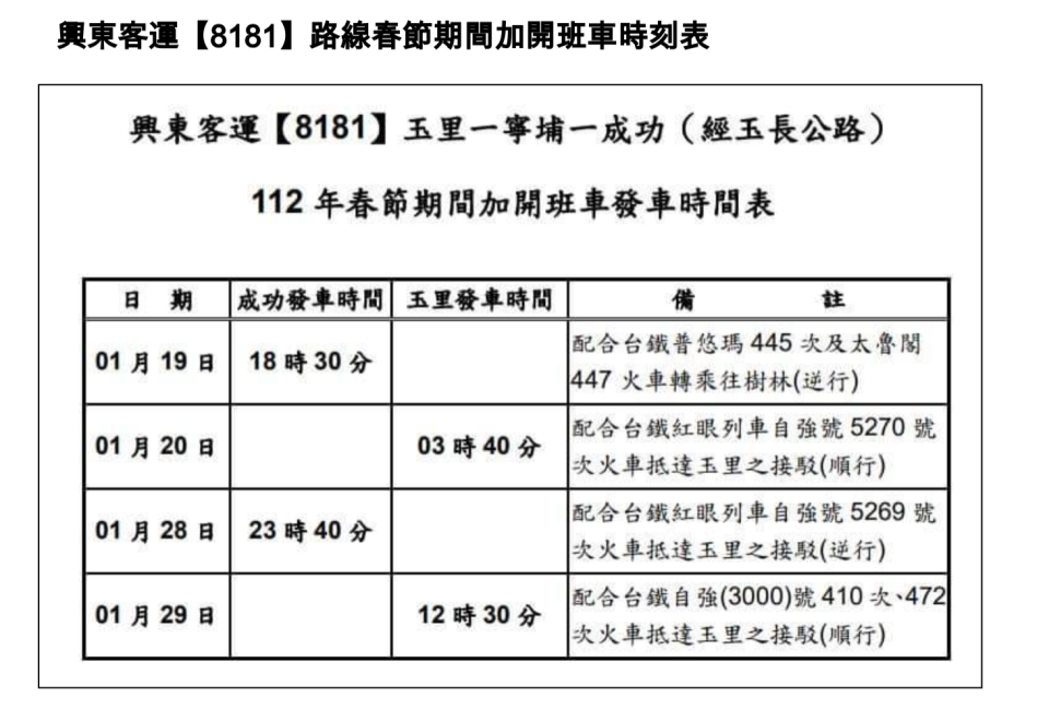 「8181玉里-寧埔-成功」時刻表。   圖：公路總局台東監理站／提供