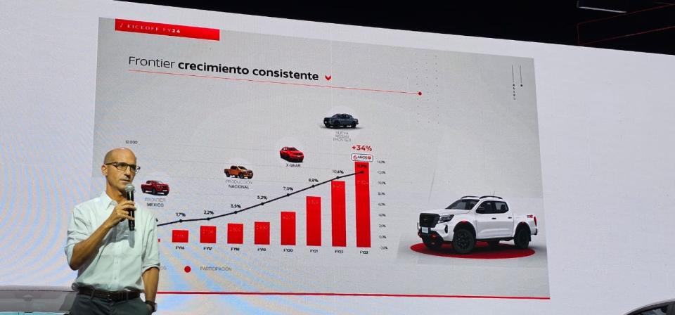 Las ventas de Frontier viene creciendo de forma sostenida. 