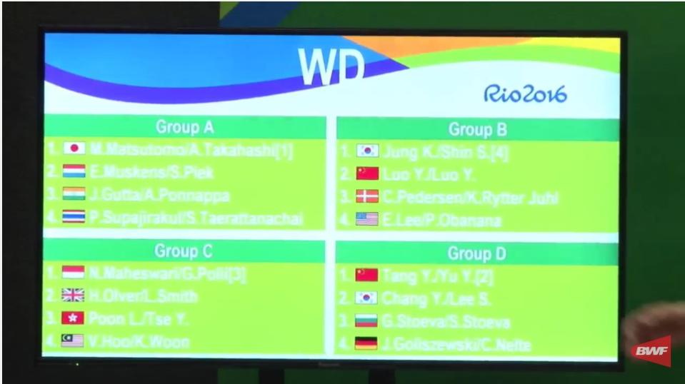 rio2016_badminton_draw_wd