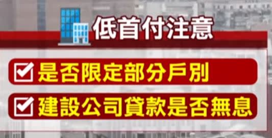 只是首購族要注意，有些低自備會限定樓層或是車費價格另計，不一定能撿到便宜。（圖／東森新聞資料畫面）