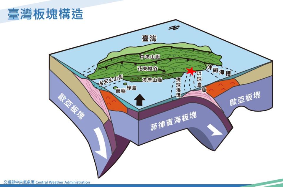 （圖／中央氣象署提供）