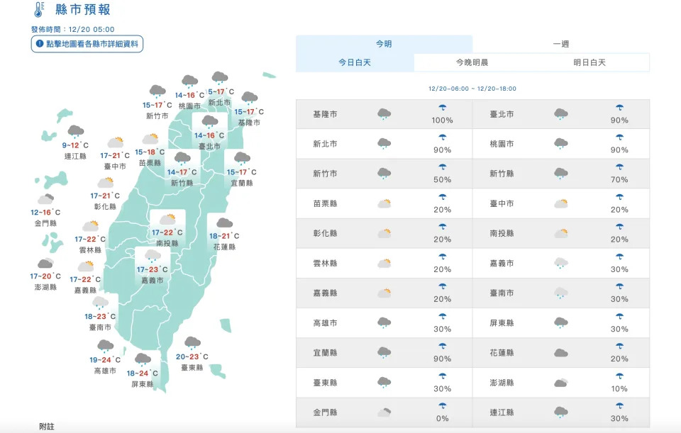 （圖取自中央氣象署網站）