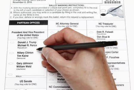 A sample ballot for North Carolina's House District 50 is seen in a photo illustration as early voting for the 2016 general elections begins in the state, in Chapel Hill, North Carolina, U.S. October 20, 2016. REUTERS/Jonathan Drake