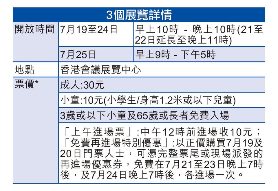 香港書展 香港運動消閑博覽 零食世界