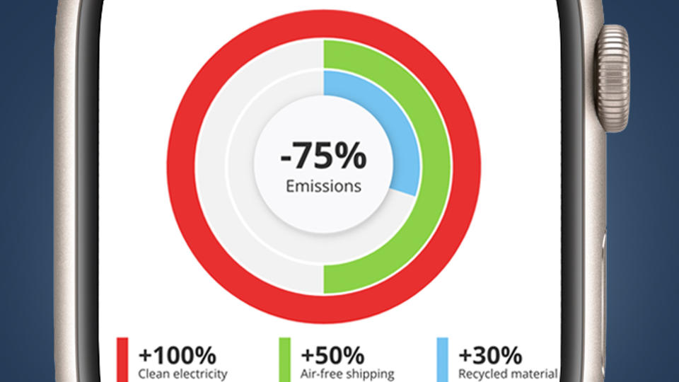 An Apple Watch face showing a graph of Apple's reduced emissions