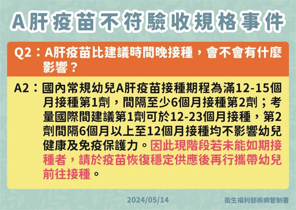 快新聞／17萬劑A肝疫苗驗收未通過「外盒有殘膠」需換貨　預計9月恢復供貨