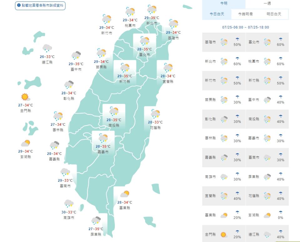 各地天氣。(取自氣象局網站)