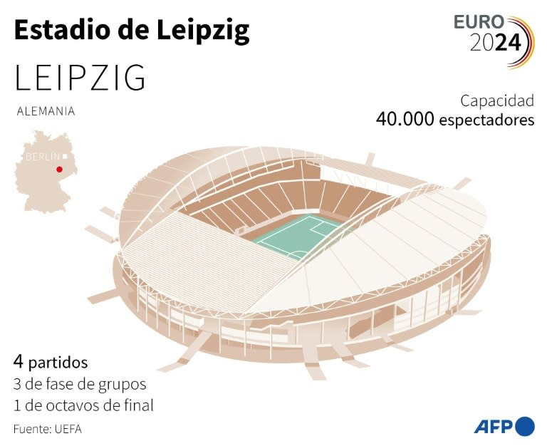 El estadio de Leipzig, que acoge cuatro partidos de la Eurocopa 2024 de fútbol en Alemania (Sylvie Husson, Laurence Saubadu)