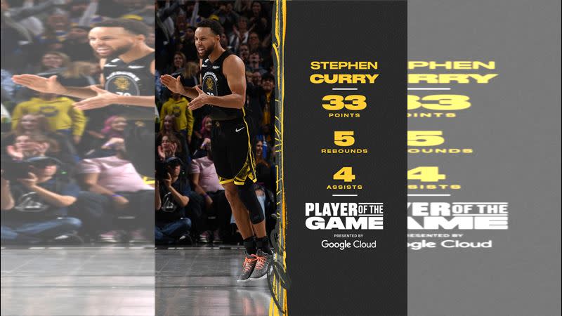 柯瑞（Stephen Curry）本季第12場比賽至少攻下30分。（圖／翻攝自勇士推特）