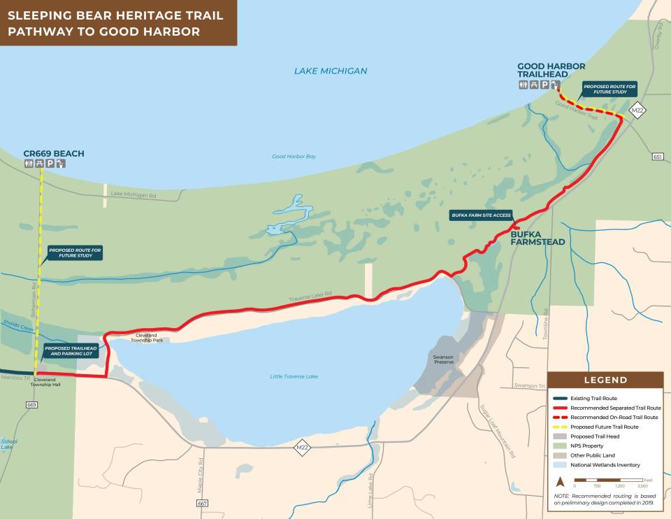 A proposed new segment of the Sleeping Bear Heritage Trail in Leelanau County would add about 4.25 miles to connect the existing 22-mile trail with Good Harbor Trail, providing access to the Lake Michigan shore near Sleeping Bear Dunes National Lakeshore's northern boundary.