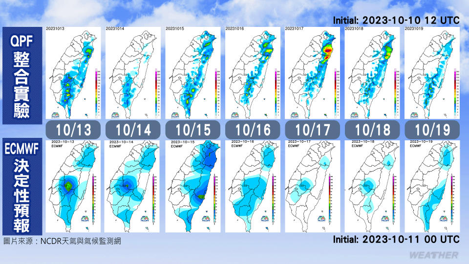 本週都會有下雨。（圖／TVBS）