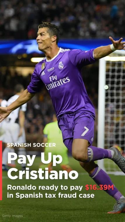 Soccer: Ronaldo ready to pay $16.39 million in Spanish tax fraud case - media