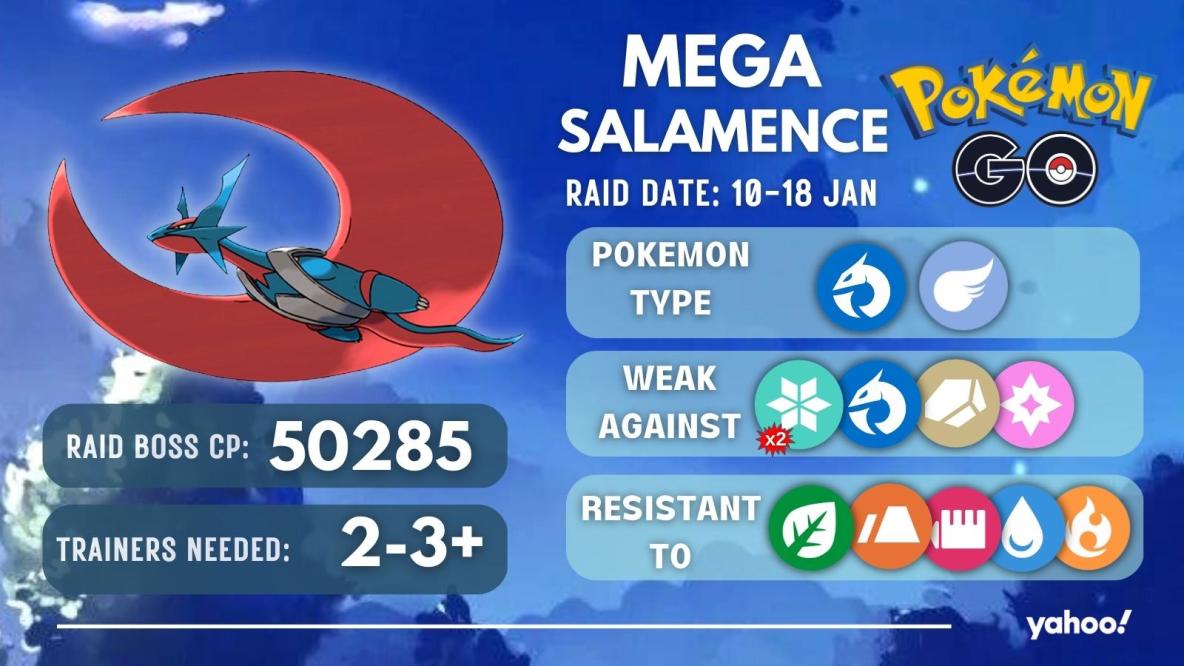 How to beat Mega Salamence in a raid in Pokémon GO