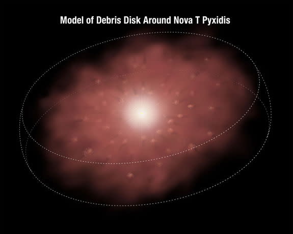 This illustration shows a disk of material ejected by an erupting star, called T Pyxidis, or T Pyx. T Pyx is a recurrent nova, erupting every 12 to 50 years and ejecting material that has formed the disk around the bright star. The disk is full