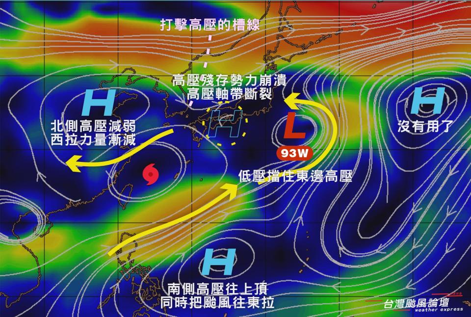 卡努被挾在上面的西環高壓跟下面的高壓之間。（圖／翻攝自台灣颱風論壇｜天氣特急臉書）