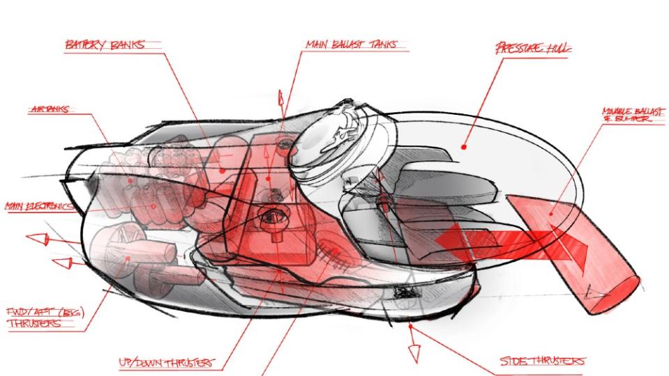 Triton Submersibles' Project Hercules personal submersible was designed like a business jet for a couple and one pilot.