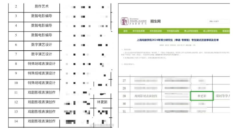 林更新名字赫然出現在上海戲劇學院官網發布的《2024年上海戲劇學院博士研究生擬錄取名單》中。（圖／翻攝自微博）