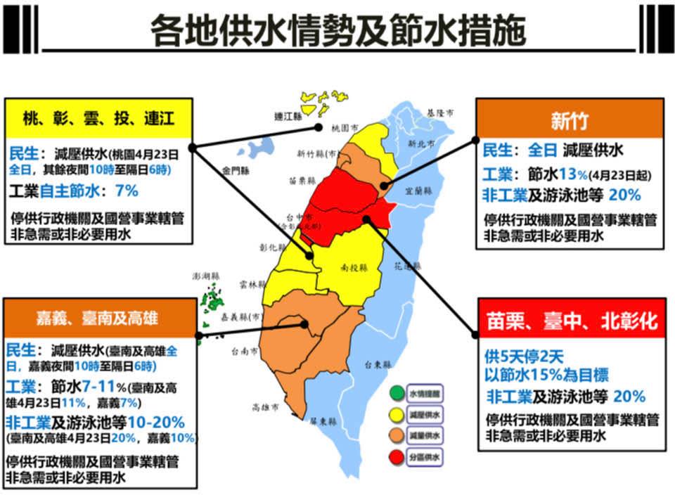 中央氣象局長鄭明典在臉書發文，節水目標有些調整。   圖/鄭明典臉書