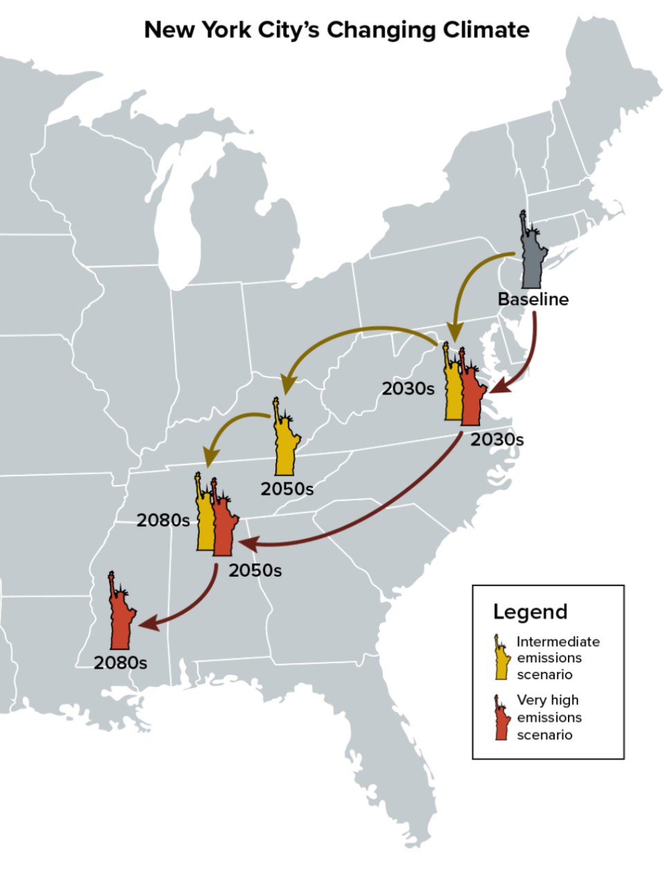 An infographic showing the temperature predictions of New York climate researchers, as a part of the state Climate Impacts Assessment published in Feb, 2024.