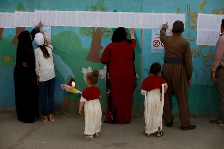 People look for their names on the lists at a polling station, during Kurds independence referendum in Erbil, Iraq September 25, 2017. REUTERS/Ahmed Jadallah/Files