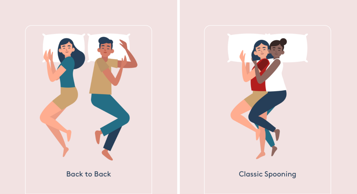 The top sleeping positions and what it means for your relationship. (And So To Bed)
