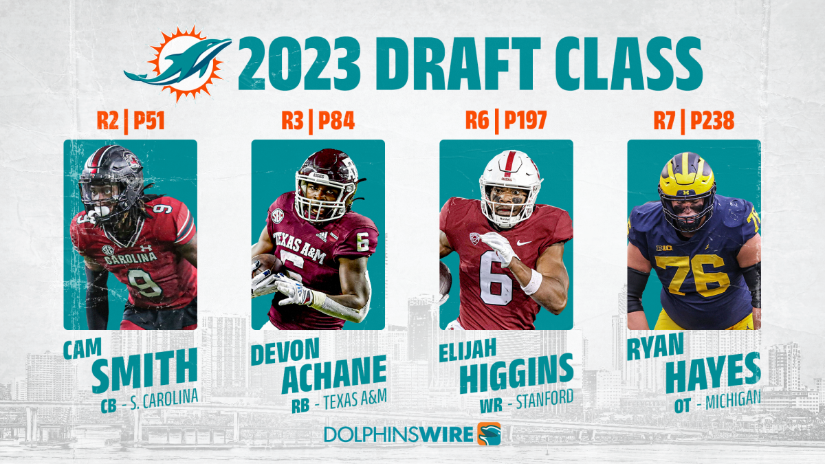 Where did each Dolphins draft pick rank on predraft big boards?