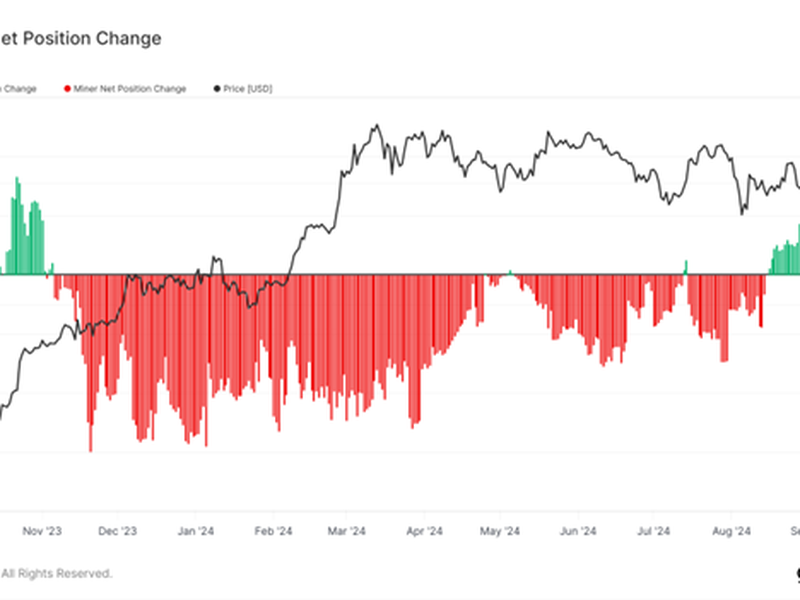 Miners are now accumulating BTC (Glassnode)