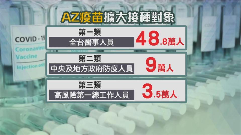 使用一瓶疫苗須湊集10人 暫不開放診所施打