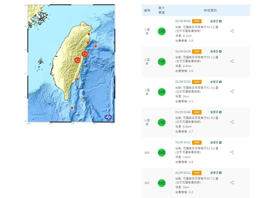 （圖取自中央氣象署網站）