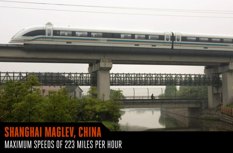 Shanghai Maglev, China