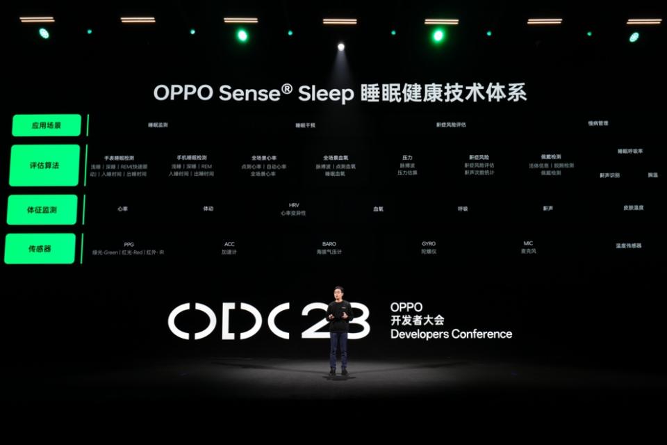 OPPO Sense® at ODC23
