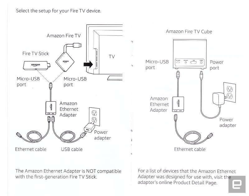 The next-generation Fire TV might take on a cube-shaped form. AFTVNews has