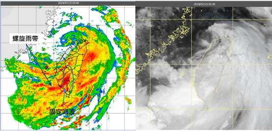 左圖：今日5:40雷達回波合成圖顯示，「凱米」剛離開桃園、進入台灣海峽北部，其北半部回波較少且較弱，南側仍有一波波螺旋雨帶，及西南風的水氣受地形抬升，產生的固定回波。右圖：5:30真實色雲圖顯示，「凱米」剛離開桃園、進入台灣海峽北部，「凱米」南半部雲層濃密、北半部較稀疏。取自氣象應用推廣基金會網站