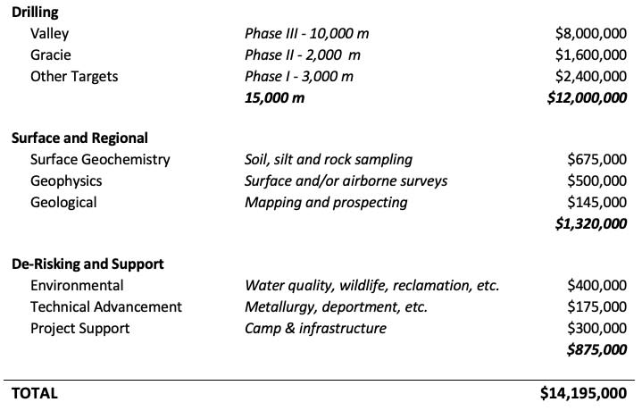 Snowline Gold Corp., Monday, May 1, 2023, Press release picture