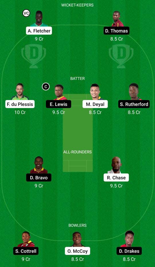 SLK vs SKN Dream11 Prediction Fantasy Cricket Tips Dream11 Team Hero CPL T20 