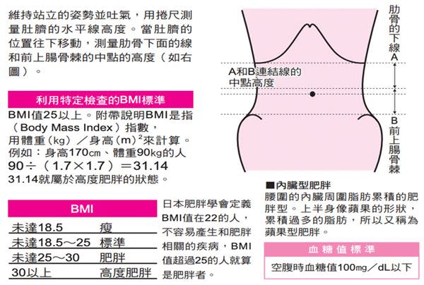 （圖片提供／世茂出版）