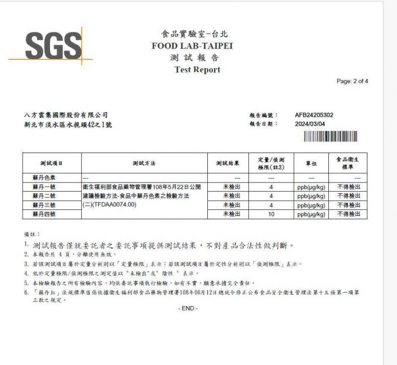 八方雲集小編在臉書發出多張2024年SGS檢驗報告回應網友。（圖／翻攝自臉書／八方雲集 Taiwan）