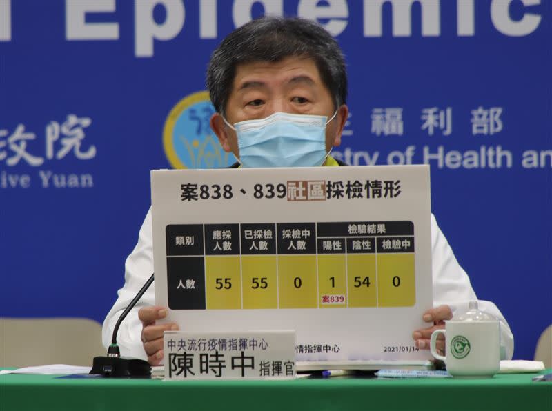 陳時中透露，北部醫師染疫案初步匡列的468名接觸者檢驗結果都是陰性。（圖／中央流行疫情指揮中心提供）