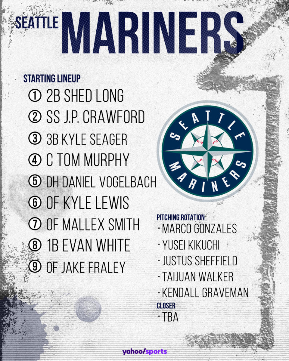 Seattle Mariners projected lineup. (Photo by Paul Rosales/Yahoo Sports)