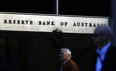 RBA holds at 1.50%
