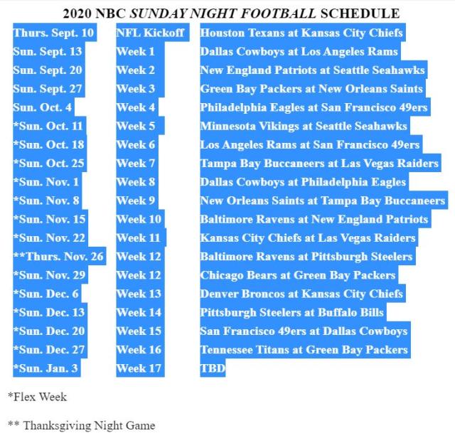 NFL 2021 Schedule: Primetime TV Games, Thanksgiving, Big Matchups & More –  Deadline