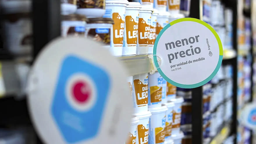 La crisis política desatada por la renuncia de Martín Guzmán disparó una ola de compras, en el afán de adelantarse a una eventual devaluación o aceleración inflacionaria