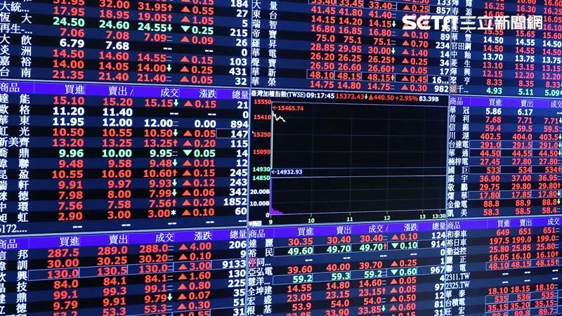 台股今（11）日加權指數收在24390點。（圖／資料畫面）