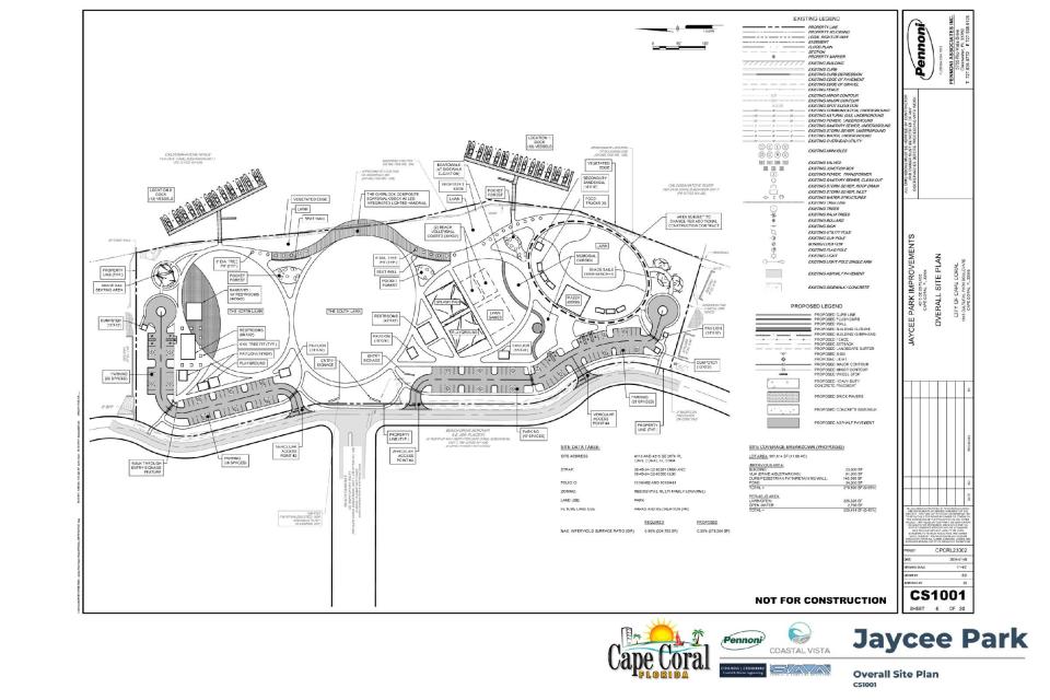 Jaycee Park has hit its 30% design benchmark, which includes a revised parking lot concept with 128 spaces, ADA boardwalk accessibility, more shade trees, and shaded seating options. To be presented to the public in March.