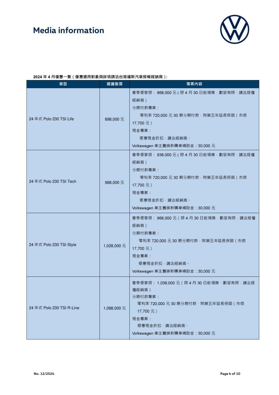 【台灣福斯汽車新聞稿】4月優惠一覽_1.jpg