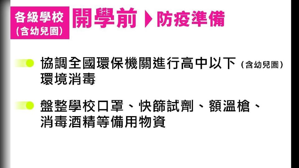 各級學校（含幼兒園）開學前防疫準備。（圖／教育部）