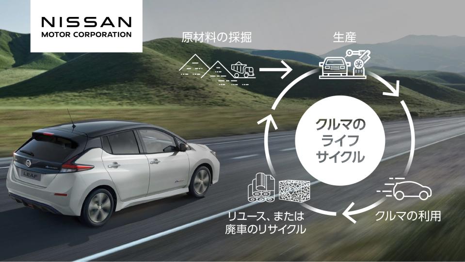 210127_Vehicle_Life_Cycle_Infographic_JP_Logo-source.jpg