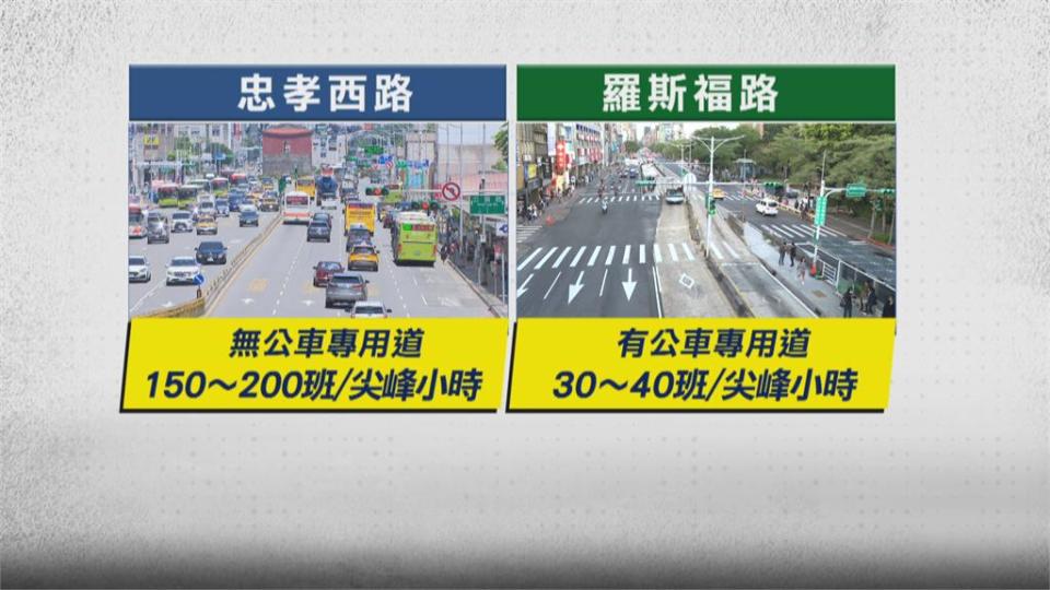 忠孝西路夜間開放機車通行　議員：是要給鬼騎嗎？